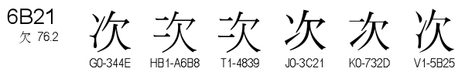 U+6B21